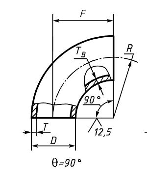 Отвод стальной 90 градусов